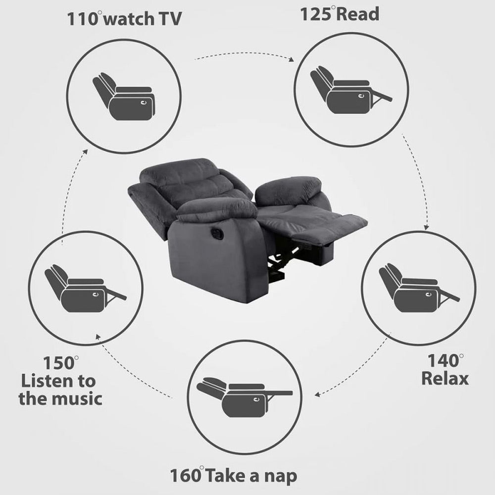 Rio 2 Seater Manual Recliner in Grey Colour